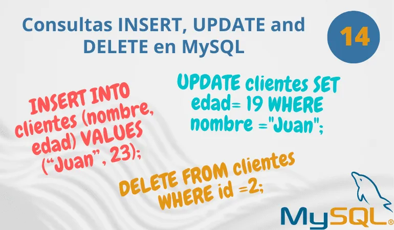 Consultas INSERT, UPDATE y DELETE en MySQL