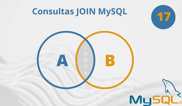 Consultas JOIN en MySQL