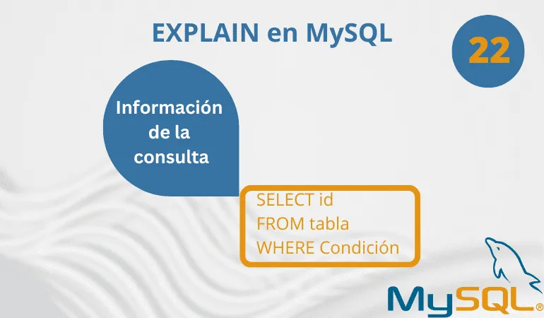 EXPLAIN en MySQL