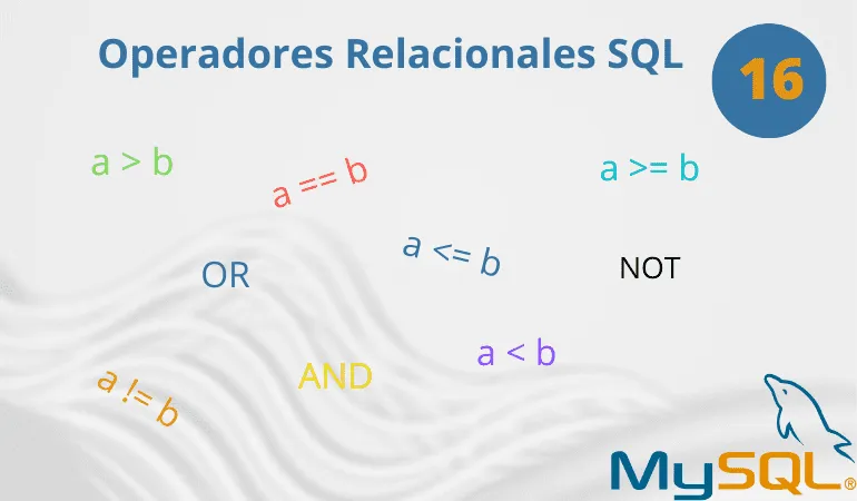 Operadores relacionales SQL